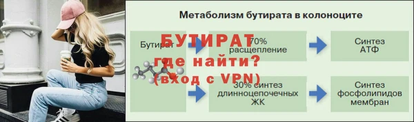 apvp Липки